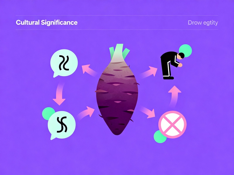 Cultural Significance