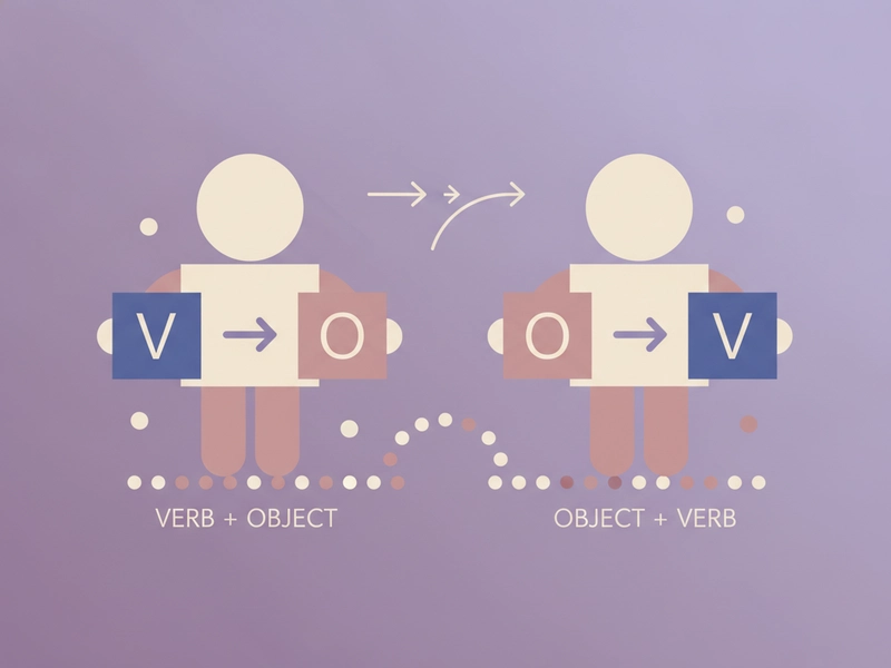 Comparison of English and Nepali sentence structure showing word order
