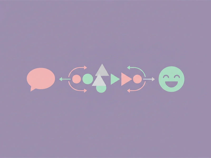 Creating memes with Bad Translator