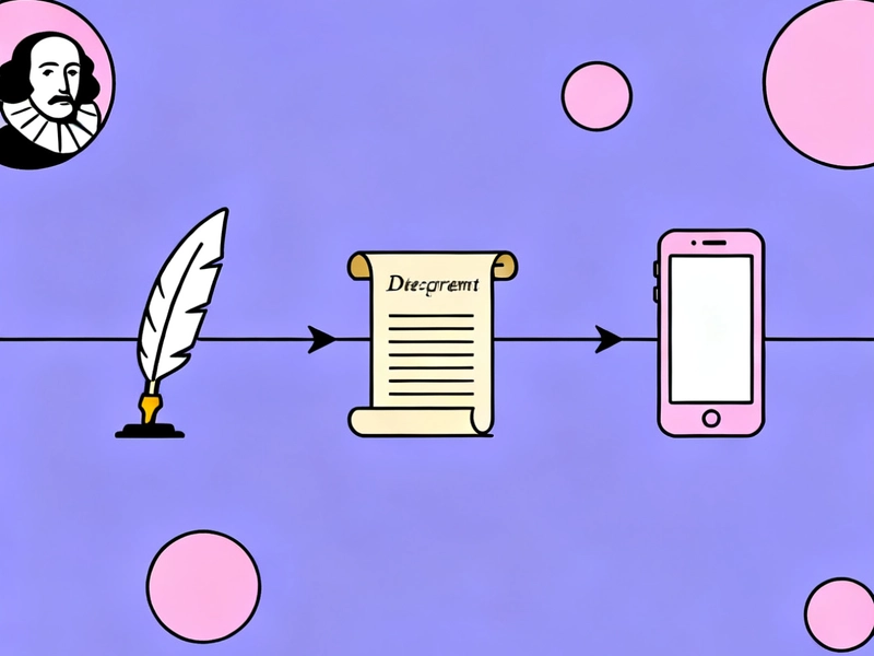 Shakespearean Translator